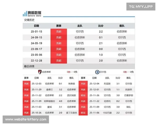 切尔西客场挑战伯恩茅斯，中场核心凯塞多停赛成阵容关键变量